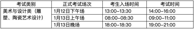上初选报名、考试、试卷邮寄要求爱游戏网站入口景德镇陶瓷大学线(图10)